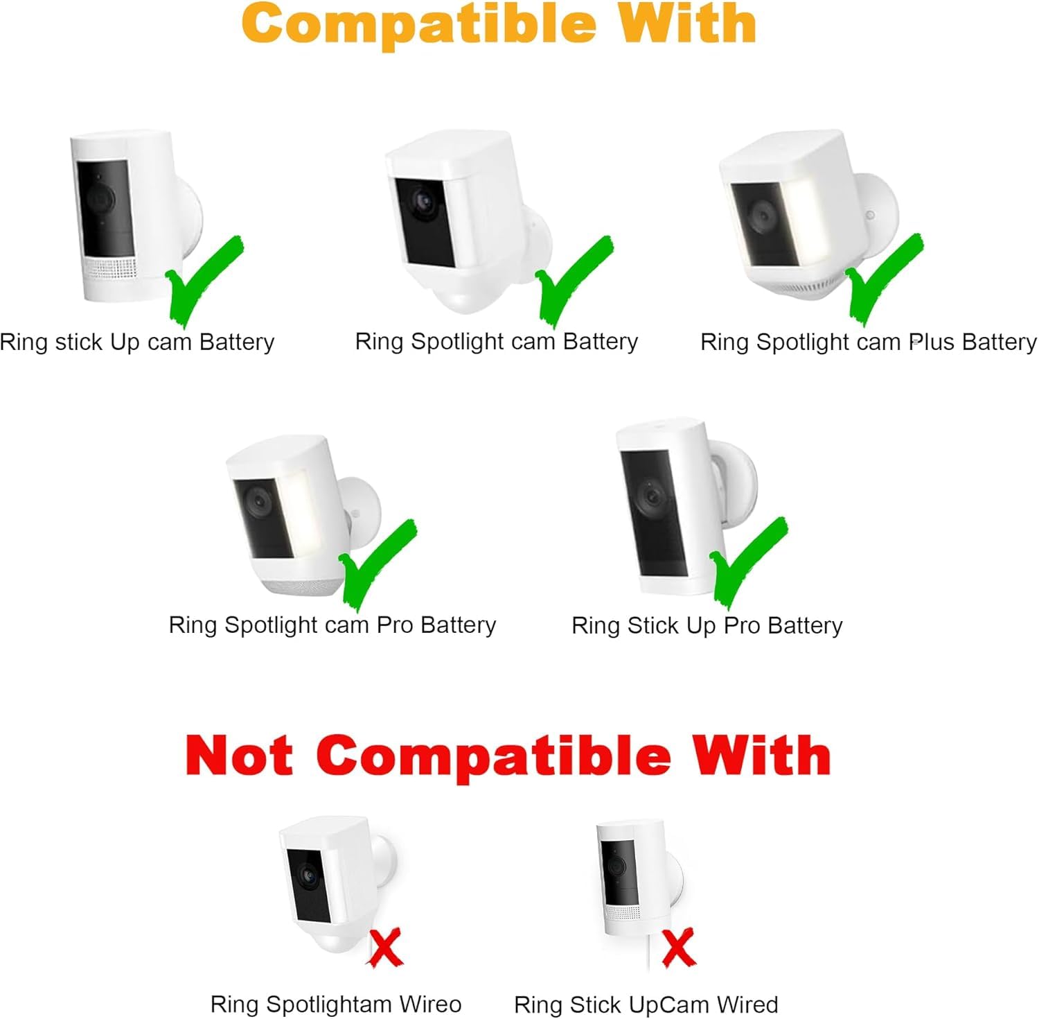 Amazon.com : Ring Camera Solar Panel Charger, Compatible